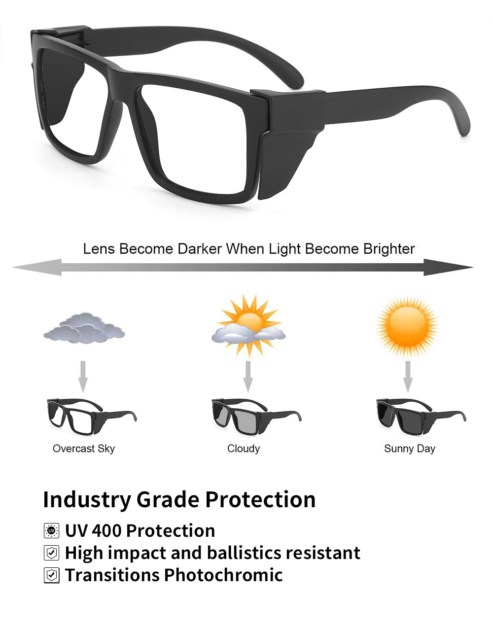 Gregary-A Matte Black Safety Photochromic