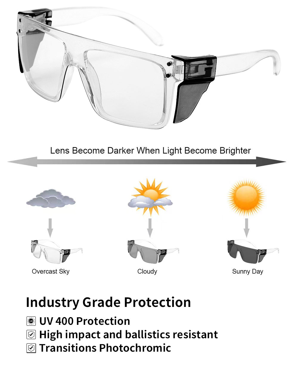 Aaliyah-C Safety Photochromic