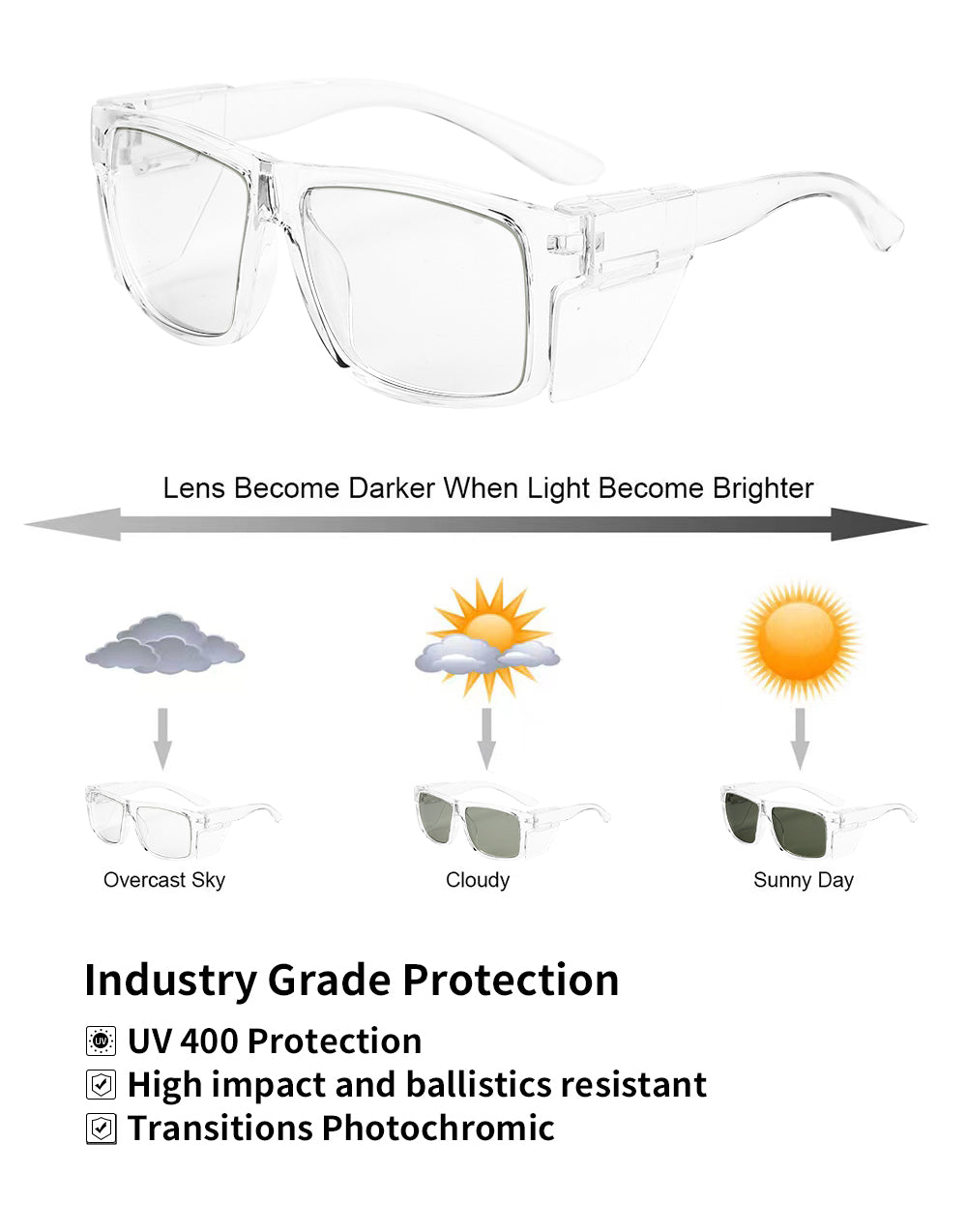 Harley-D Clear Frame Safety Photochromic