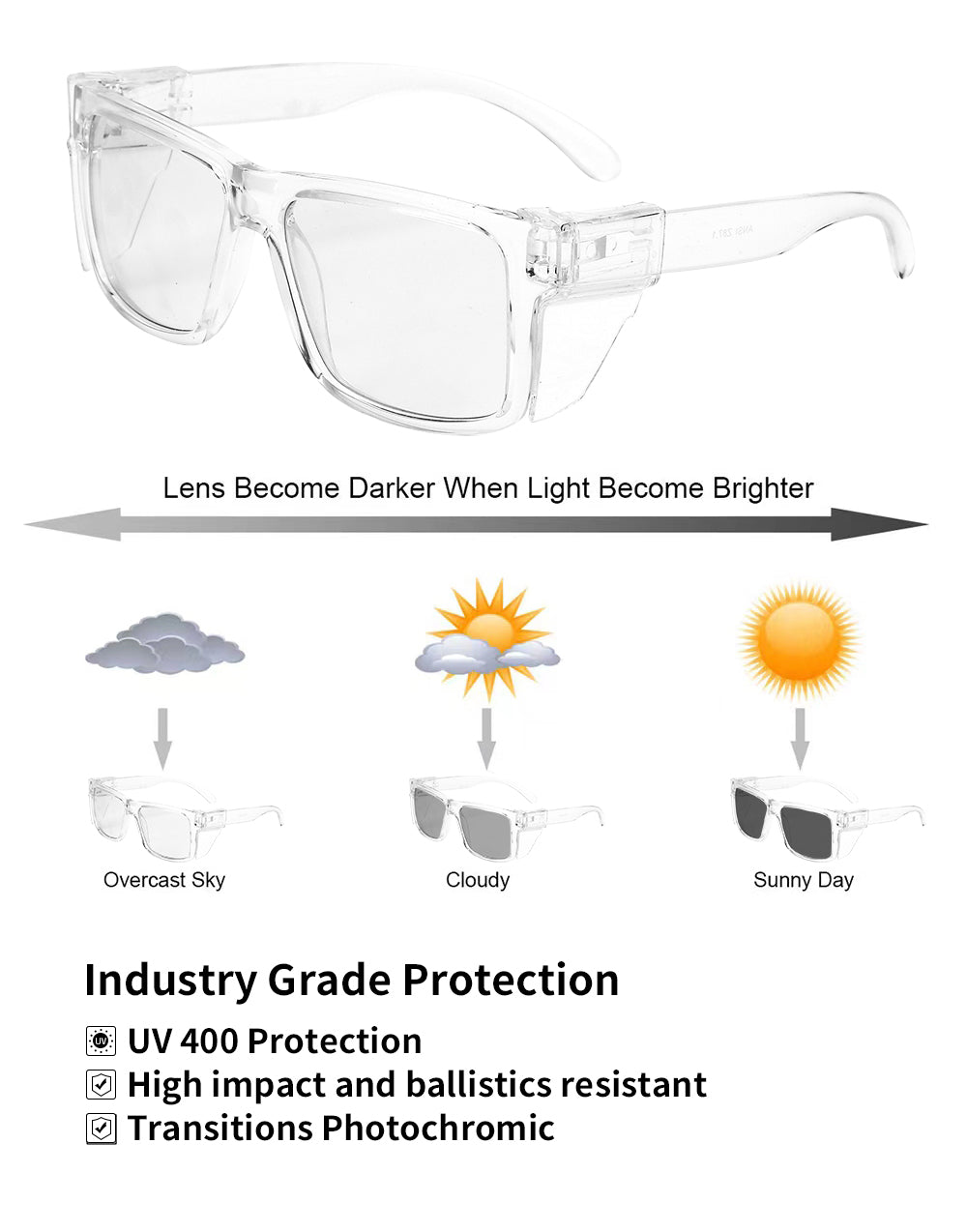 Edmund-B Clear Frame Safety Photochromic
