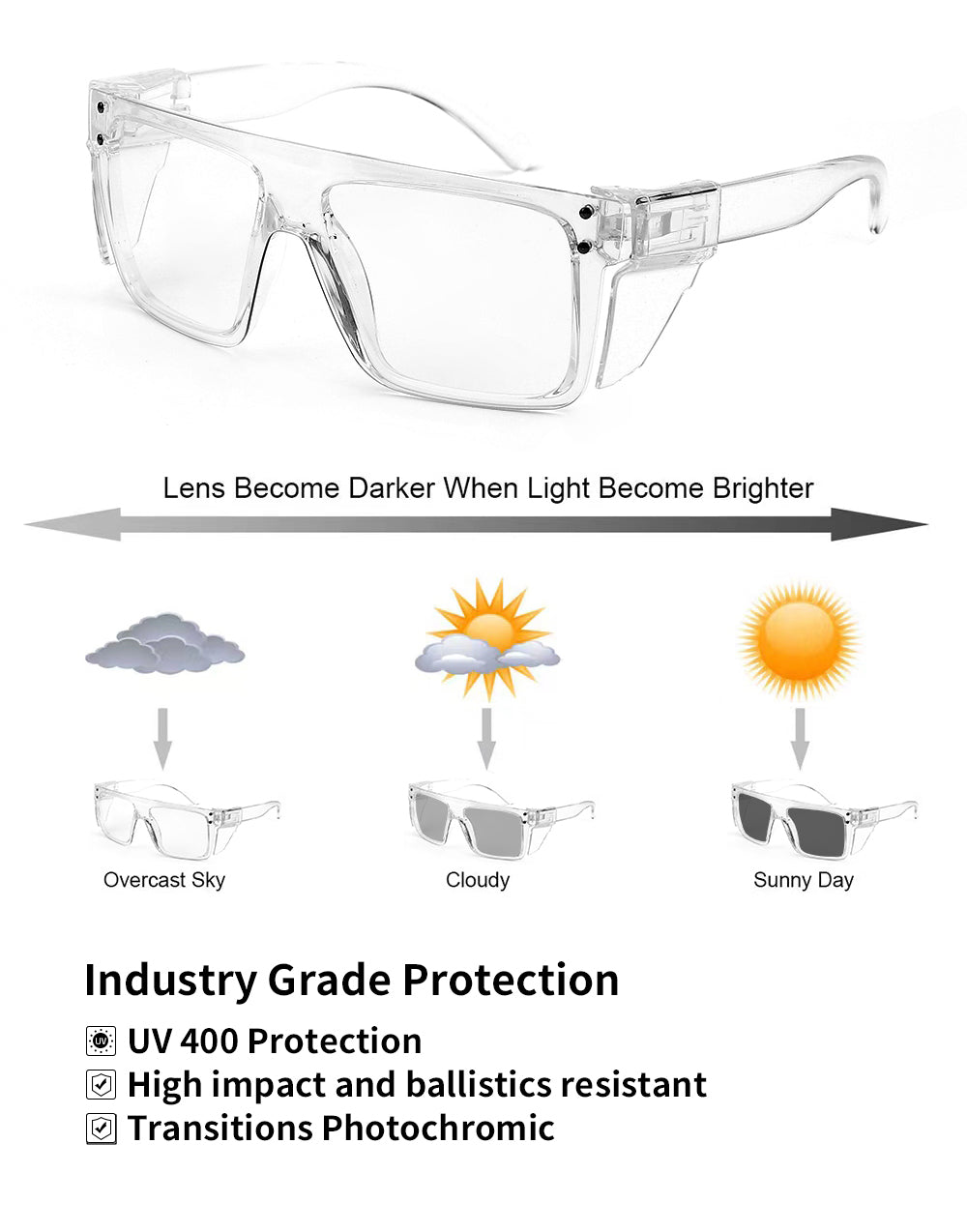 Aaliyah-D Safety Photochromic